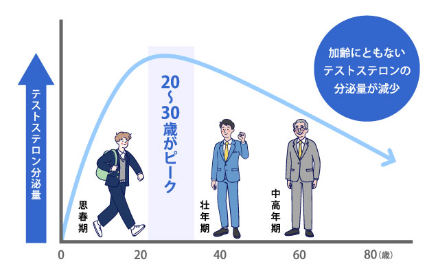 loh�j���X�N����Q