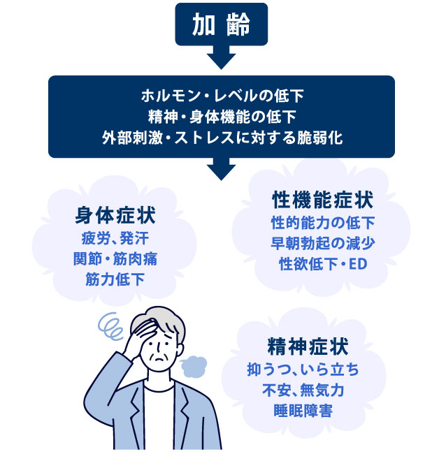 loh�j���X�N����Q