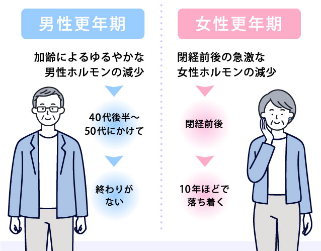 loh�j���X�N����Q