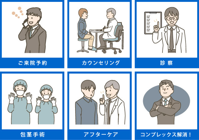 ��s���Â̗���