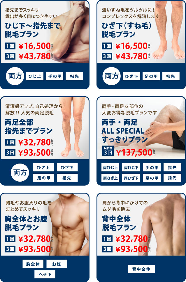 当クリニックのおすすめ脱毛プラン