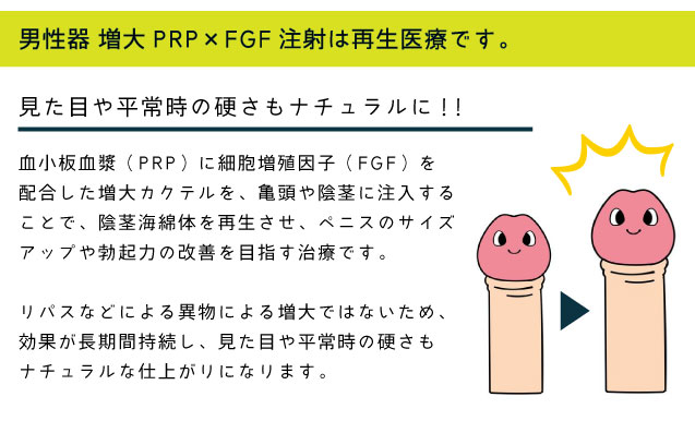 男性器 増大PRP×FGF注射は再生医療です。