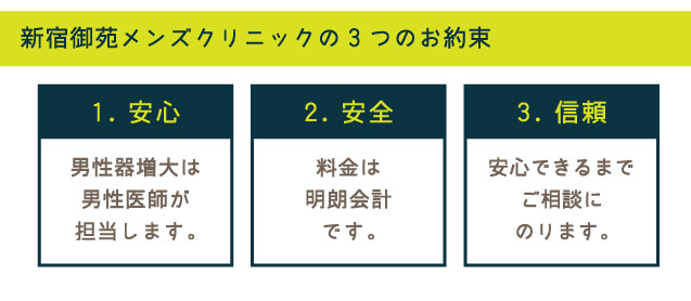 新宿御苑メンズクリニックの3つのお約束