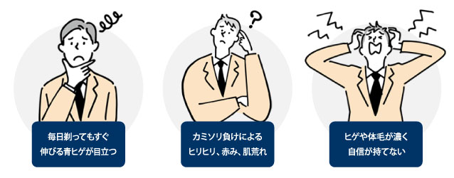 医療脱毛・こんなお悩みありませんか?