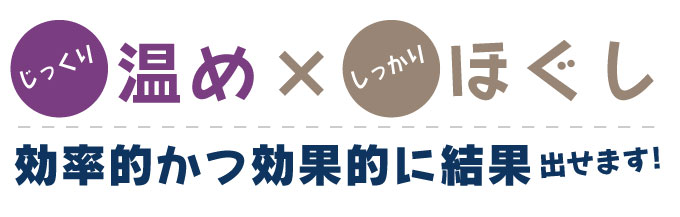 特殊ハンドピースが脂肪ケアするまでのメカニズム