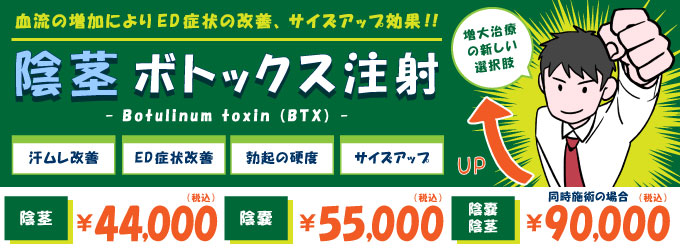 陰嚢ボトックス注射