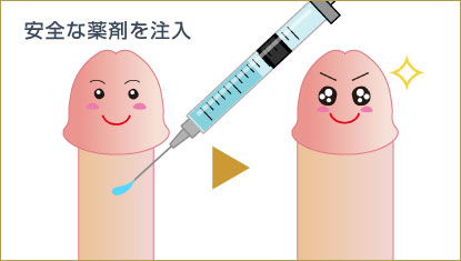 男性器増大術は新宿御苑メンズクリニックへ